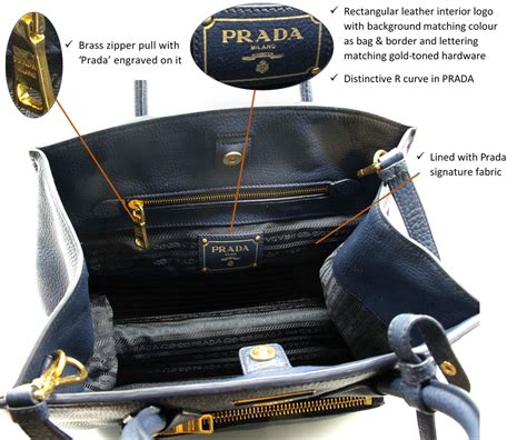 prada bulletproof vest bag|prada purses.